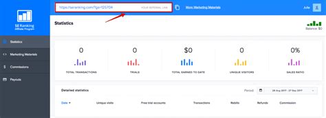 seranking affiliate program|Affiliate Links: Exactly How to Use Them to Make Money .